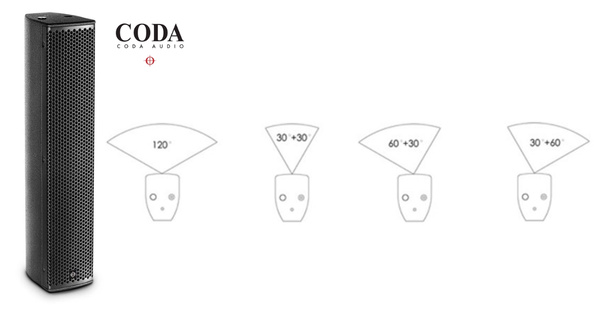 CODA CoRAY4 coda coray4