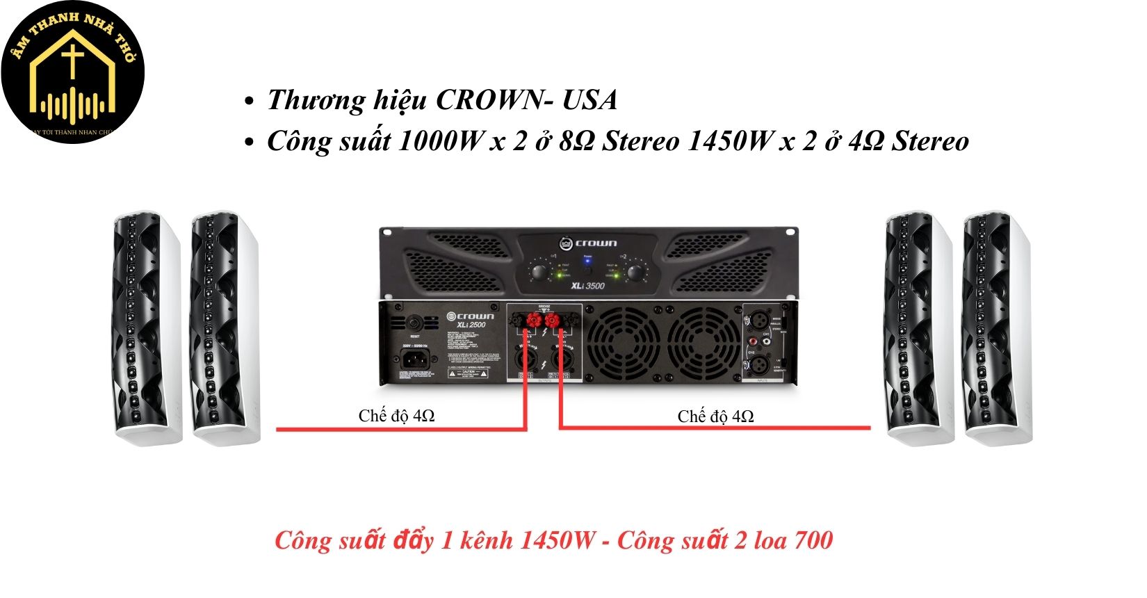 cong suat crown xli 3500 1